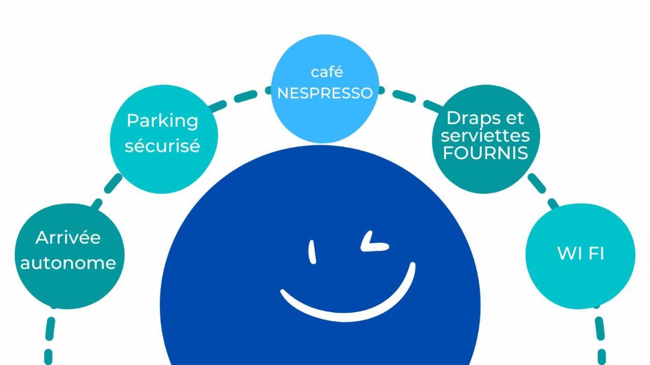 ブラニャックLa Bulle Bleue - Parking-Terrasse-Aeoport-Meetアパートメント エクステリア 写真